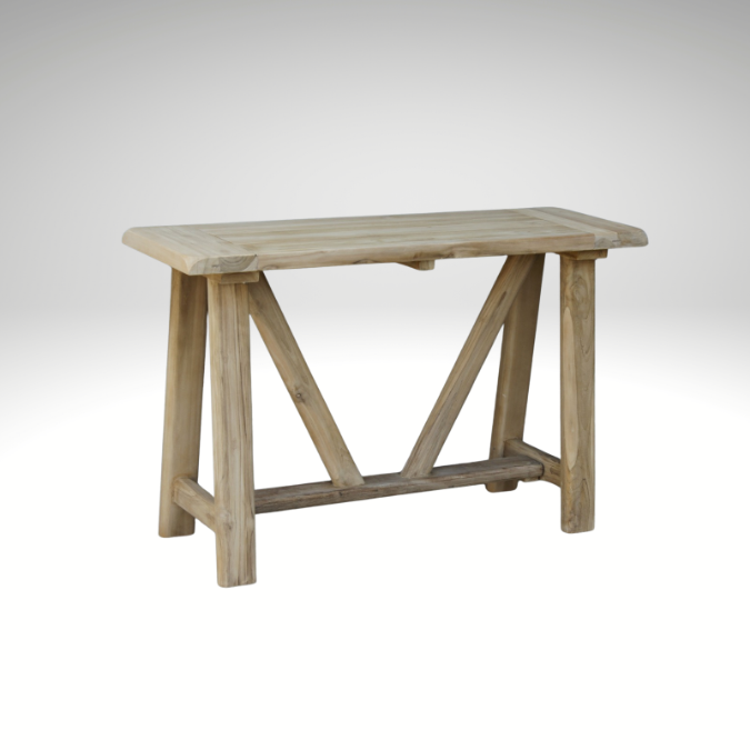 CUSCO CONSOLE